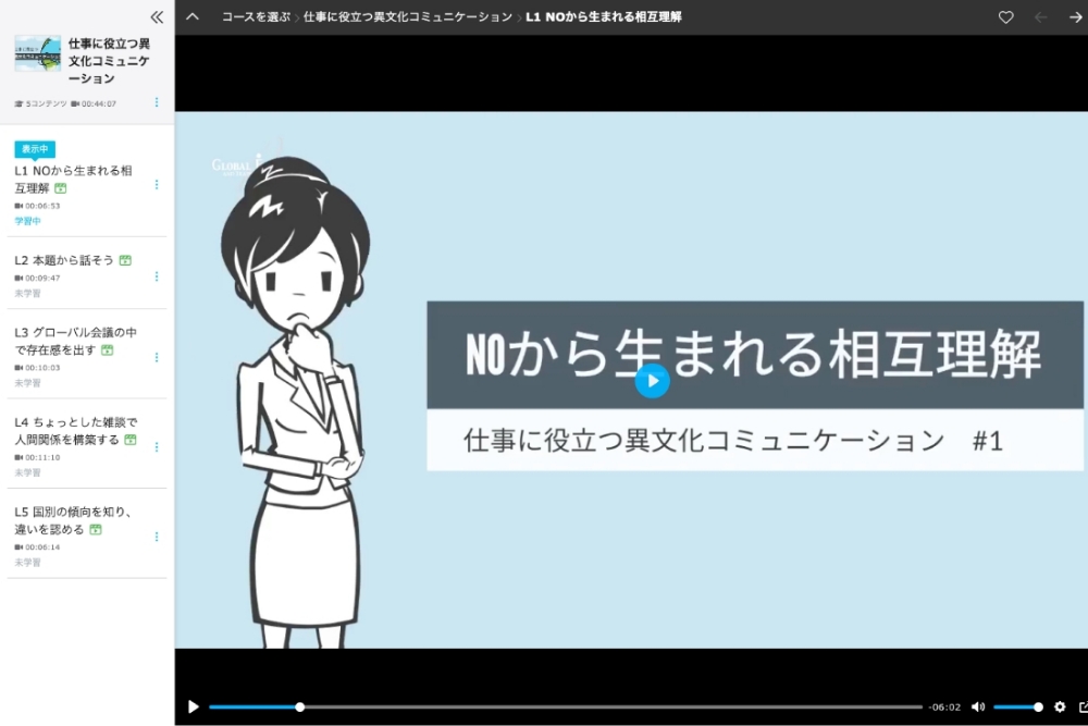 PG Dojoの画面 2