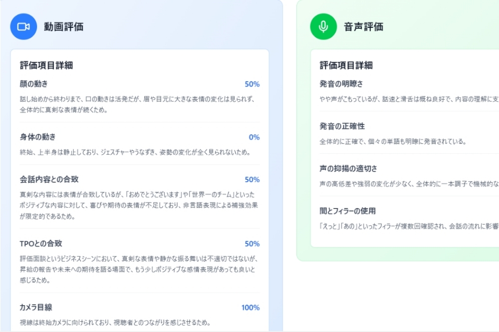 PG Dojoの画面 4